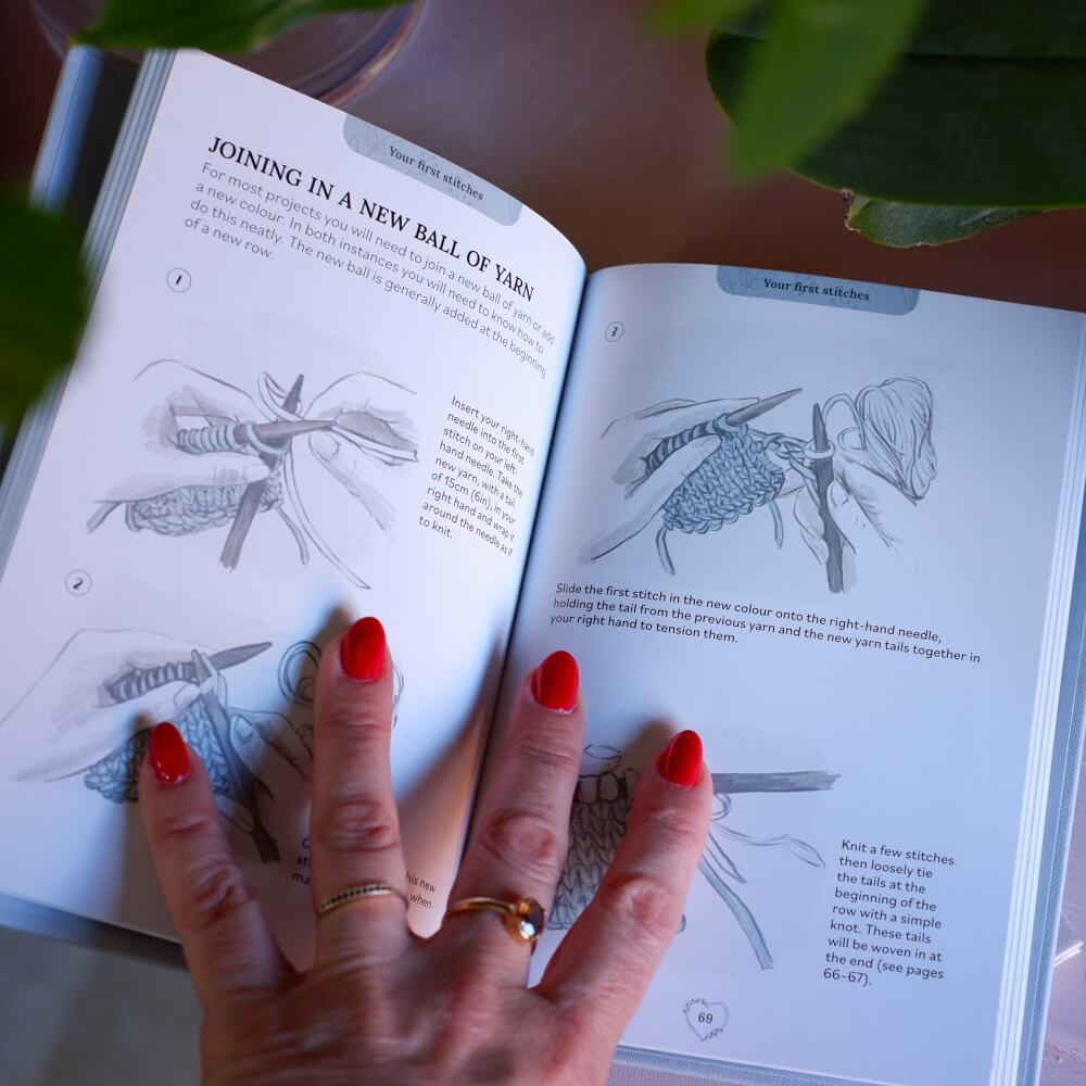 The pocket book of knitting 2(1)